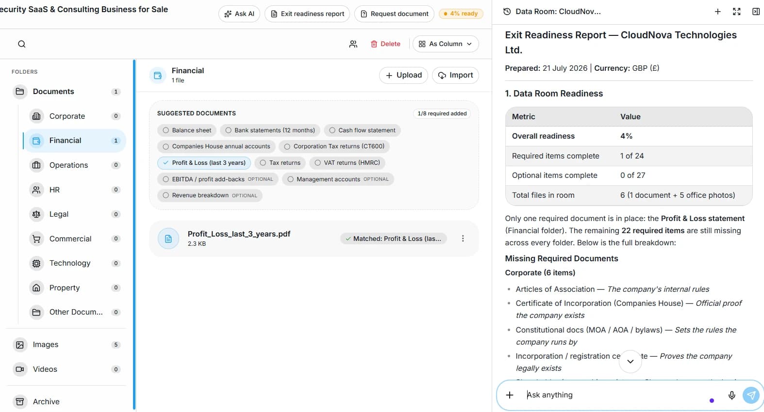 The AI exit readiness report with summary, overview, and red flags in the data room