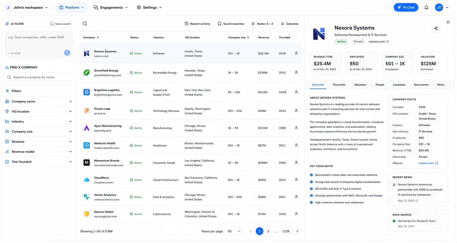 Browsing company profiles in the SellAnyBiz dashboard