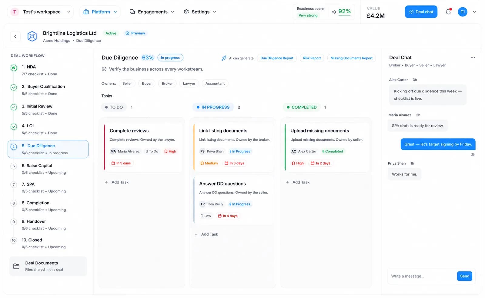 The deals pipeline board in the SellAnyBiz dashboard