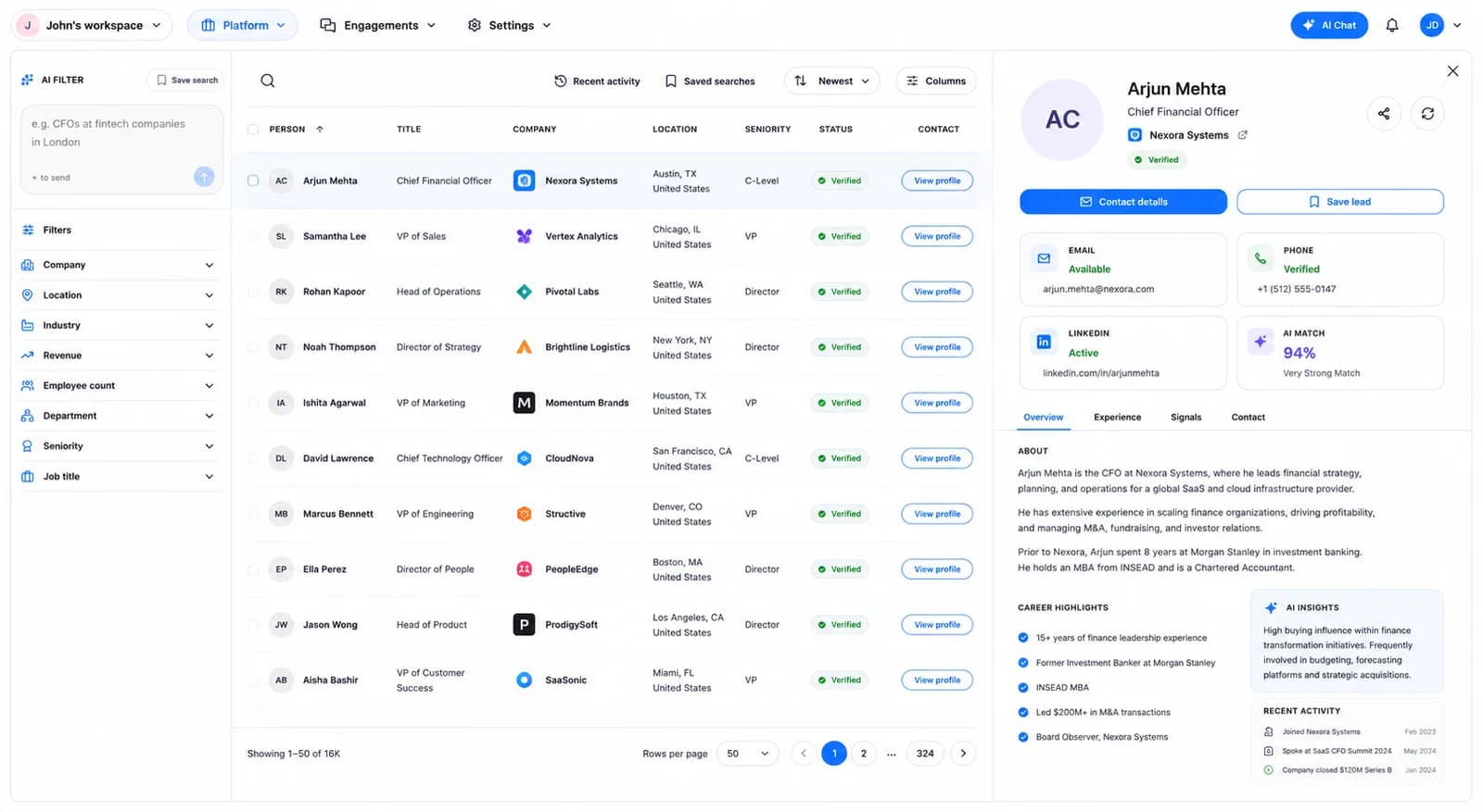Browsing people and contacts in the SellAnyBiz dashboard